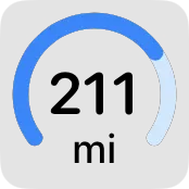 The Range widget