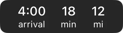 The Trip Estimates widget