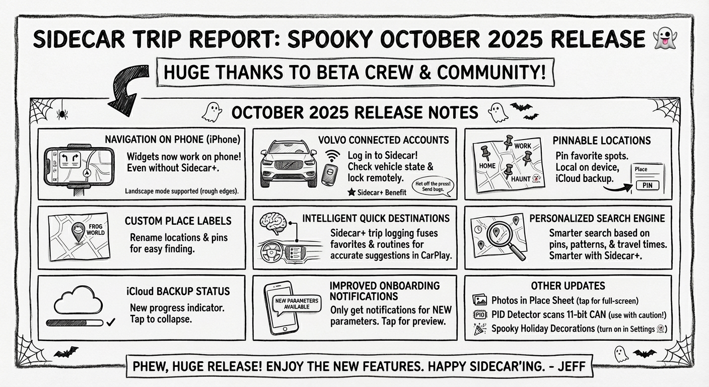 Pelican trip report: Halloween edition